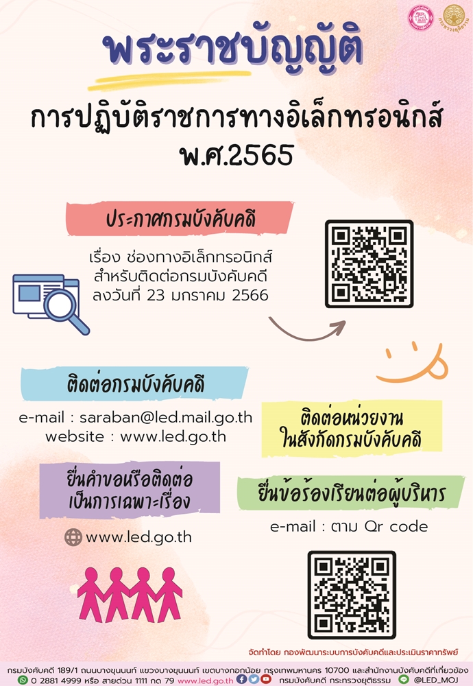 พระราชบัญญัติการปฏิบัติราชการทางอิเล็กทรอนิกส์